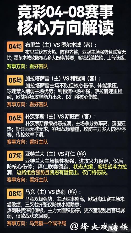 深入解读世界杯赛事分析