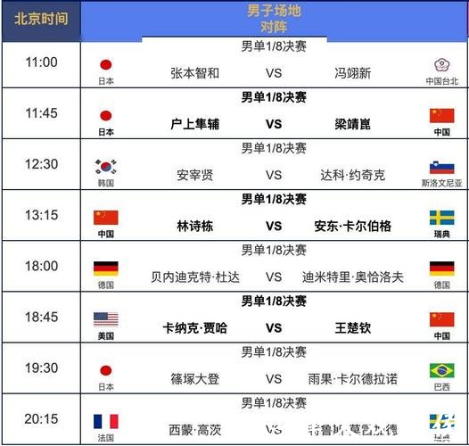 世界杯赛程变化详细说明 世界杯赛程变化详细说明