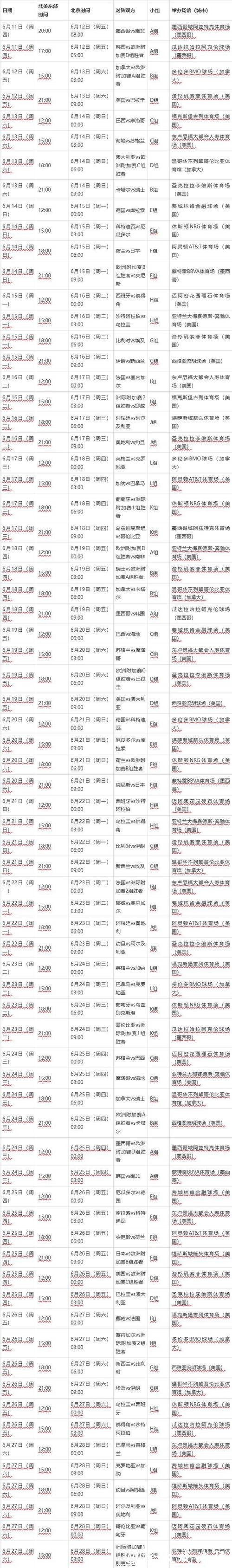 2026年世界杯赛程详细时间表解析 2026年世界杯赛程详细时间表解析