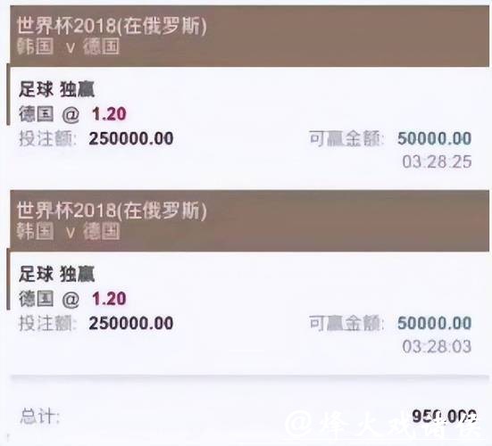 世界杯买球平台稳定性综合评测