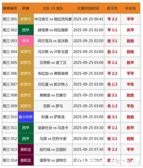 2026世界杯竞猜平台排行榜解析